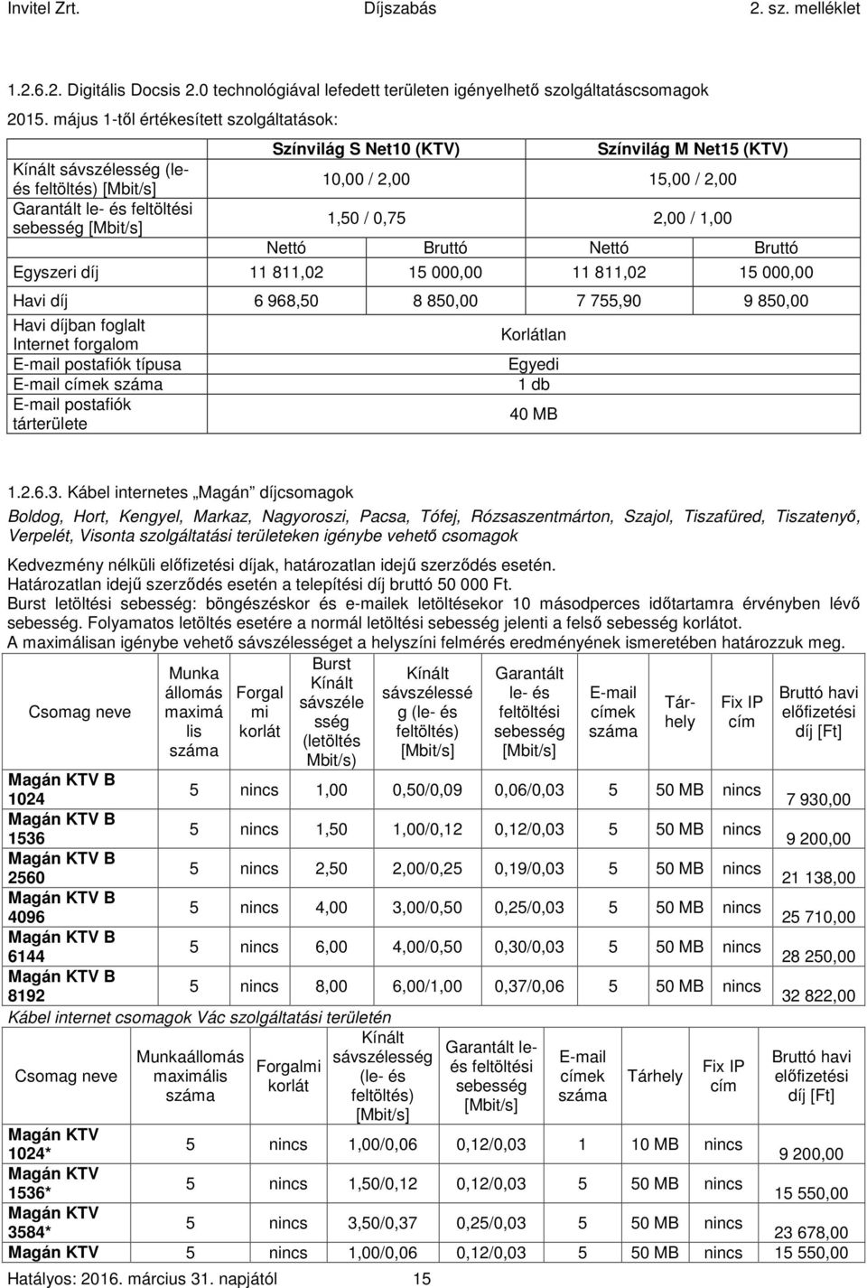 / 2,00 1,50 / 0,75 2,00 / 1,00 Nettó Bruttó Nettó Bruttó Egyszeri díj 11 811,02 15 000,00 11 811,02 15 000,00 Havi díj 6 968,50 8 850,00 7 755,90 9 850,00 Havi díjban foglalt Internet forgalom E-mail