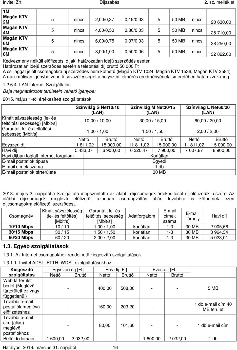 50 000 Ft A csillaggal jelölt csomagokra új szerződés nem köthető (Magán KTV 1024, Magán KTV 1536, Magán KTV 3584) A maximálisan igénybe vehető sávszélességet a helyszíni felmérés eredményének