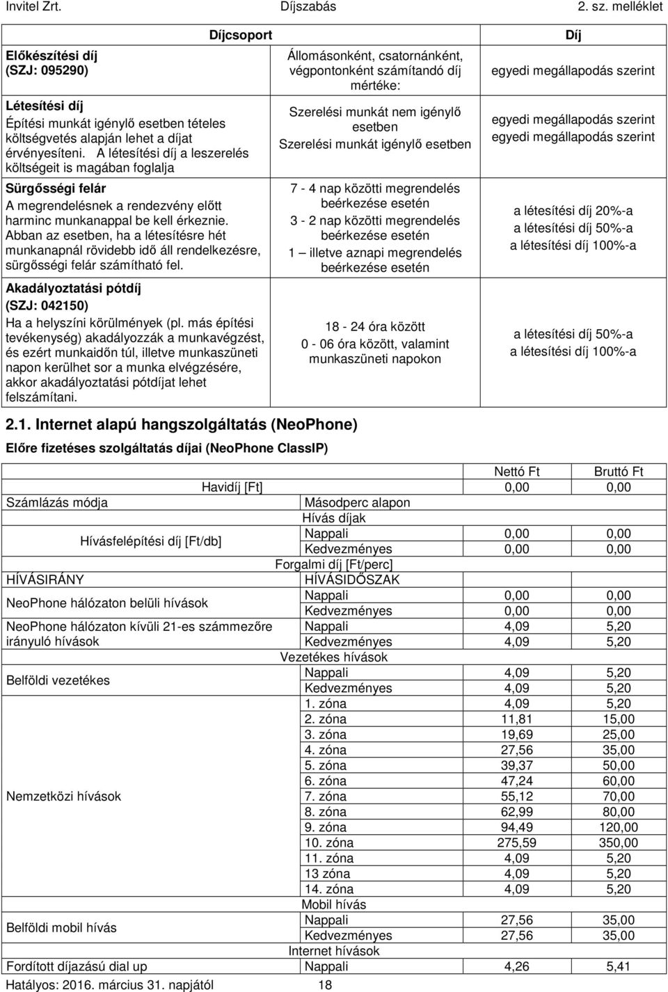 Abban az esetben, ha a létesítésre hét munkanapnál rövidebb idő áll rendelkezésre, sürgősségi felár számítható fel. Akadályoztatási pótdíj (SZJ: 042150) Ha a helyszíni körülmények (pl.