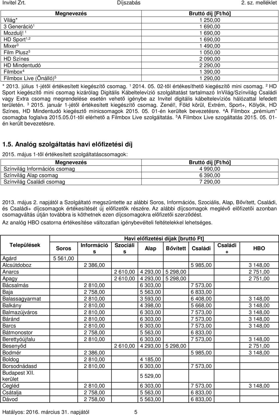 július 1-jétől értékesített kiegészítő csomag. 1 2014. 05. 02-től értékesíthető kiegészítő mini csomag.