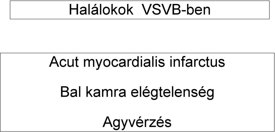 infarctus Bal kamra