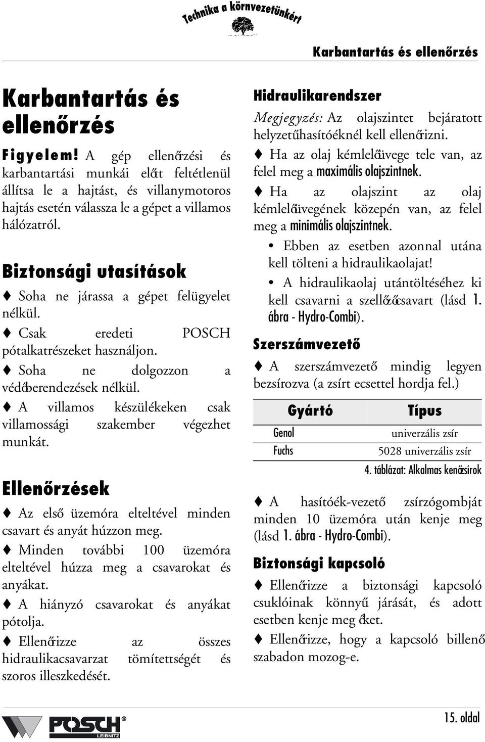 Biztonsági utasítások Soha ne járassa a gépet felügyelet nélkül. Csak eredeti POSCH pótalkatrészeket használjon. Soha ne dolgozzon a védőberendezések nélkül.