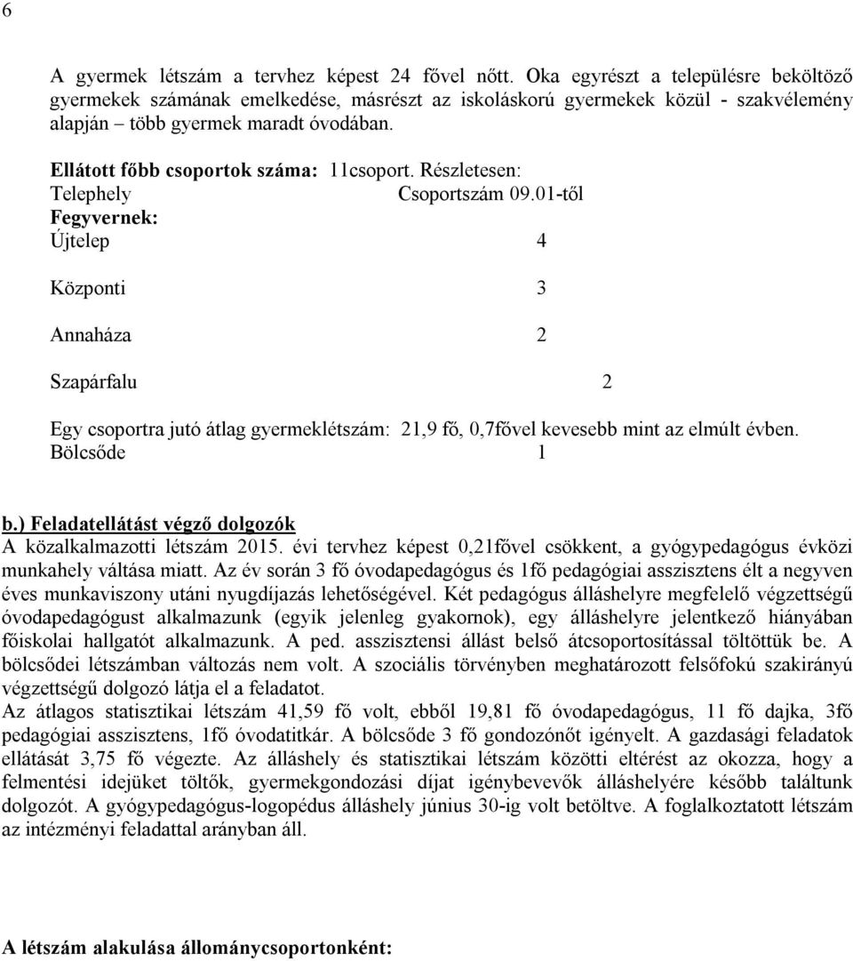 Ellátott főbb csoportok száma: 11csoport. Részletesen: Telephely Csoportszám 09.