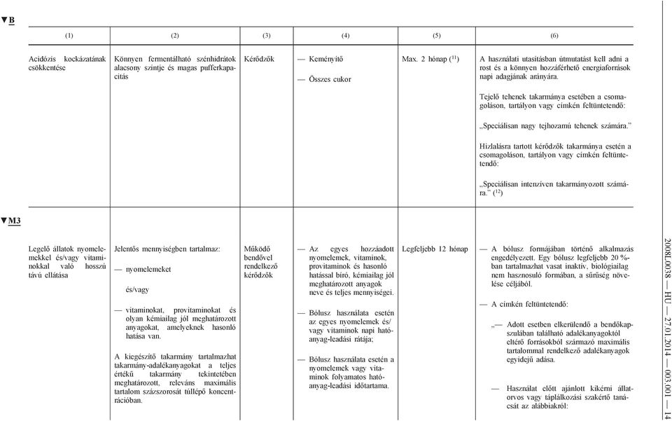 Tejelő tehenek takarmánya esetében a csomagoláson, tartályon vagy címkén feltüntetendő: Speciálisan nagy tejhozamú tehenek számára.