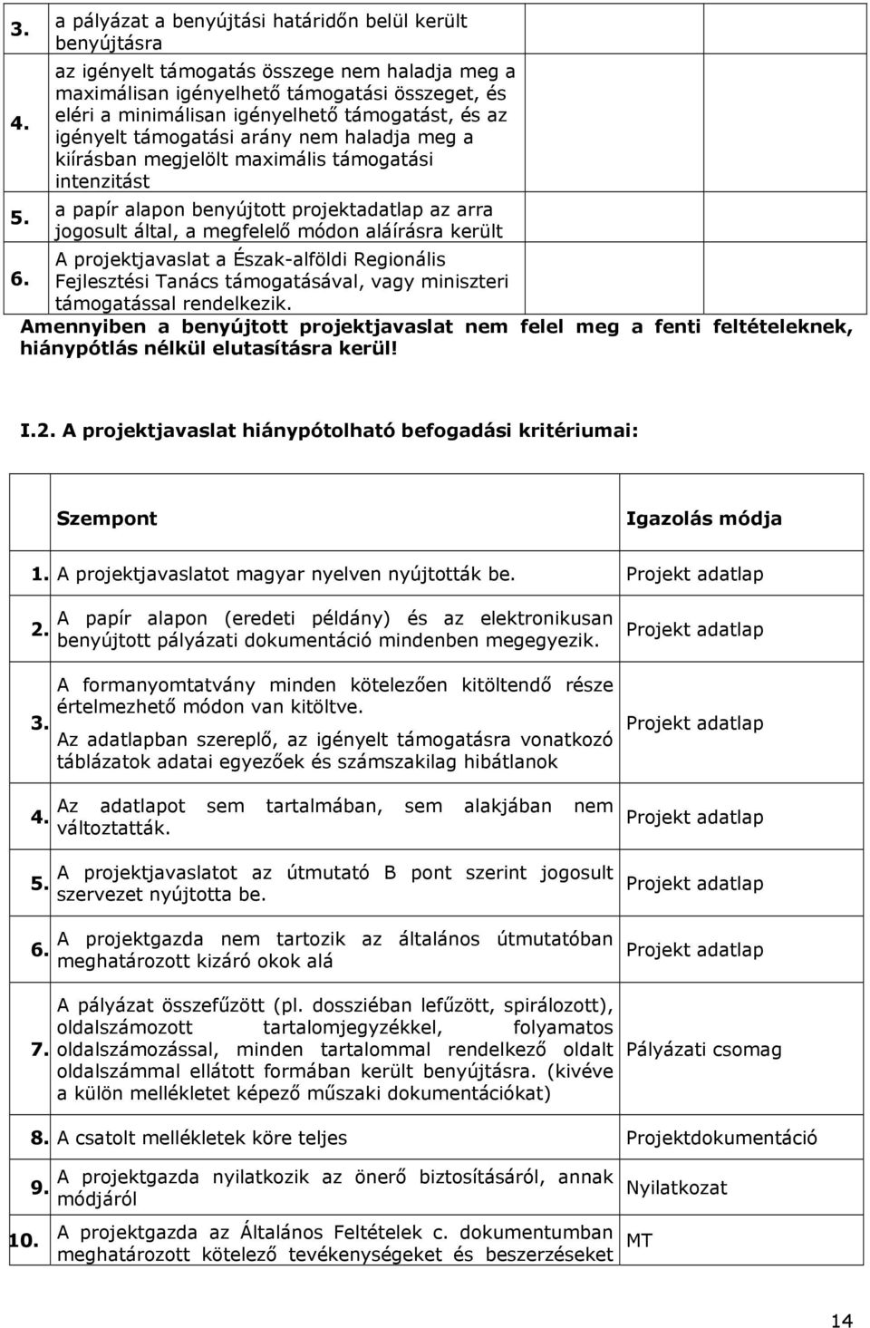 a papír alapon benyújtott projektadatlap az arra jogosult által, a megfelelő módon aláírásra került A projektjavaslat a Észak-alföldi Regionális 6.