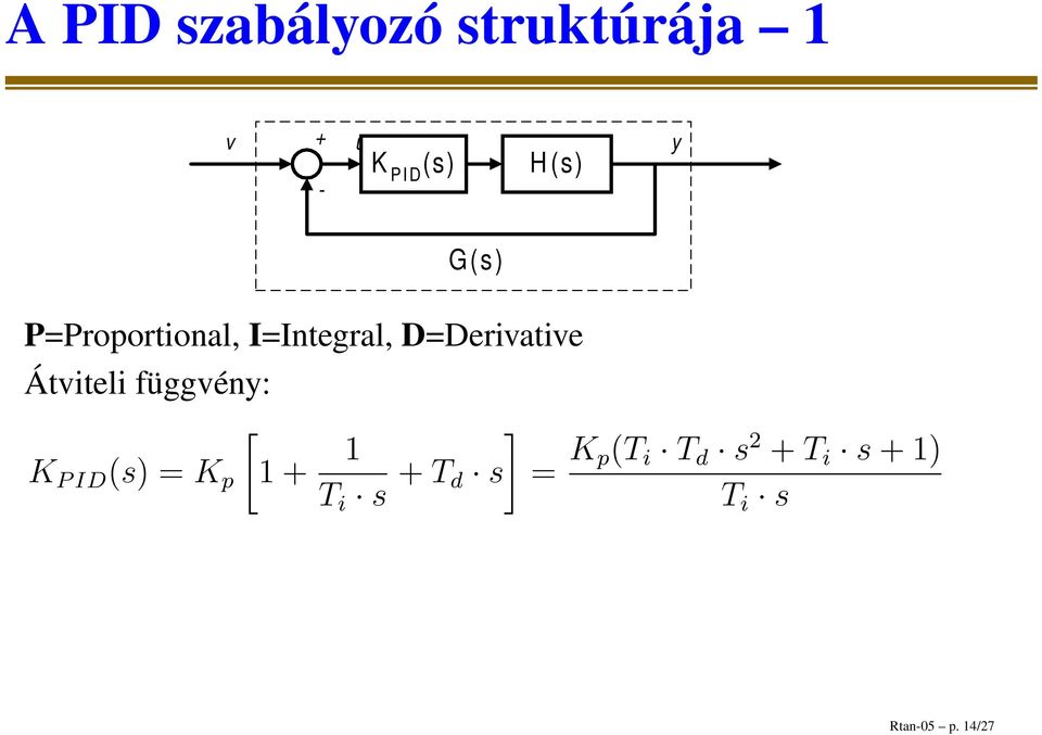 Átviteli függvény: [ K PID (s) = K p 1 + 1 ] T i s +