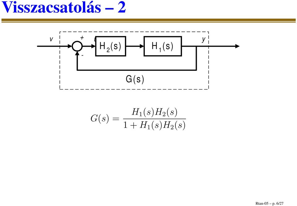 G(s) = H 1(s)H 2 (s) 1 +