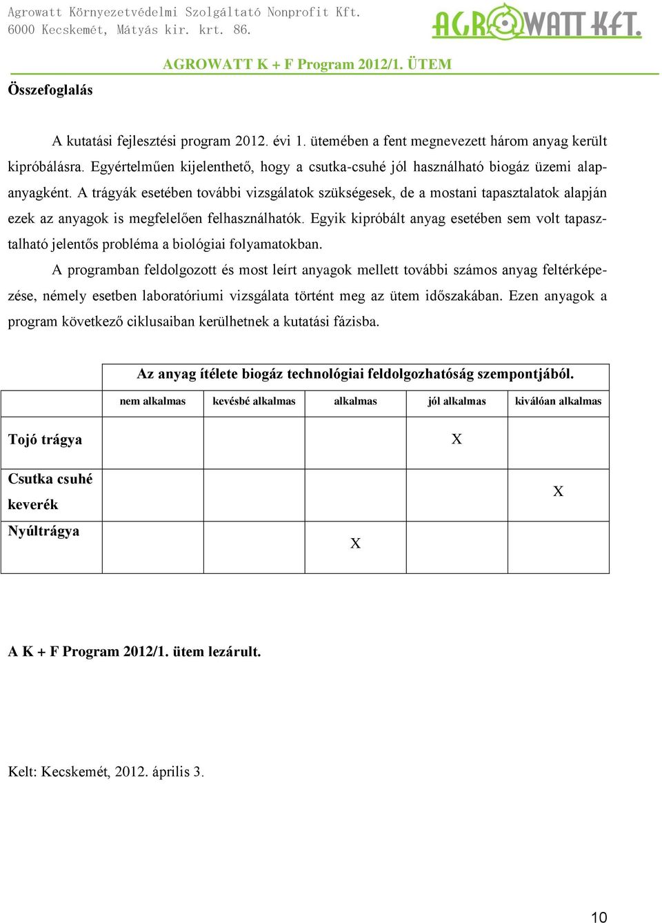 A trágyák esetében további vizsgálatok szükségesek, de a mostani tapasztalatok alapján ezek az anyagok is megfelelően felhasználhatók.