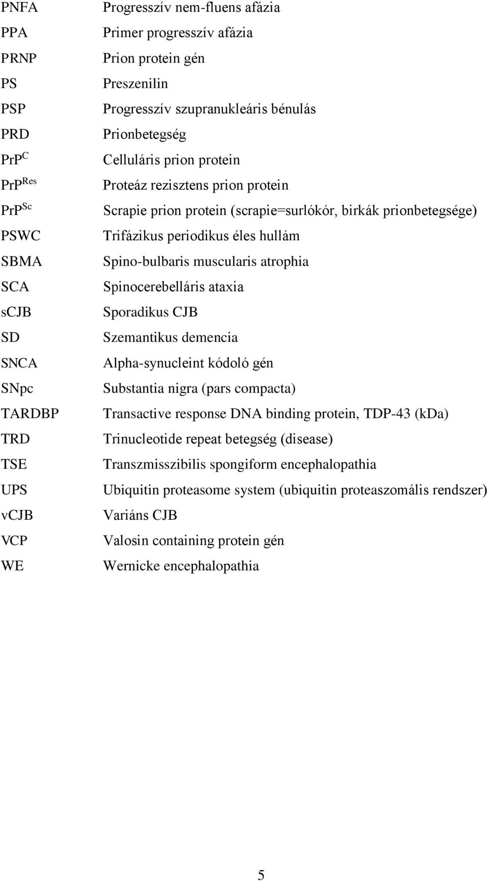 hullám Spino-bulbaris muscularis atrophia Spinocerebelláris ataxia Sporadikus CJB Szemantikus demencia Alpha-synucleint kódoló gén Substantia nigra (pars compacta) Transactive response DNA binding