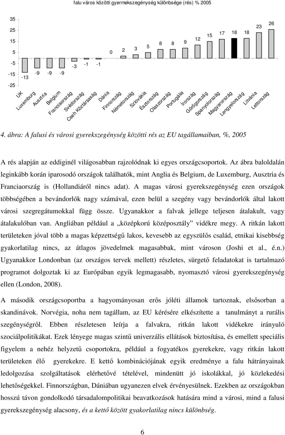 ábra: A falusi és városi gyerekszegénység közötti rés az EU tagállamaiban, %, 2005 A rés alapján az eddiginél világosabban rajzolódnak ki egyes országcsoportok.