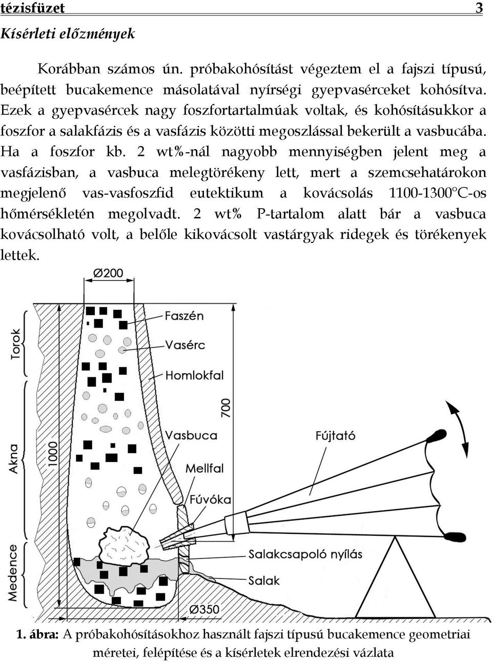 2 wt%-nál nagyobb mennyiségben jelent meg a vasfázisban, a vasbuca melegtörékeny lett, mert a szemcsehatárokon megjelenő vas-vasfoszfid eutektikum a kovácsolás 1100-1300 C-os hőmérsékletén