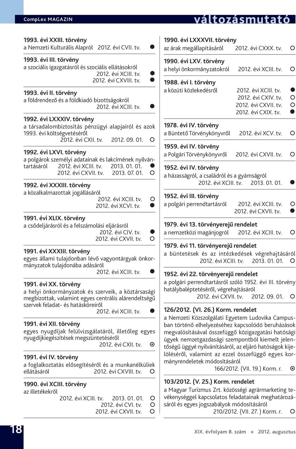 törvény a polgárok személyi adatainak és lakcímének nyilvántartásáról 2012. évi XCIII. tv. 2013. 01. 01. 2012. évi CXVII. tv. 2013. 07. 01. 1992. évi XXXIII.