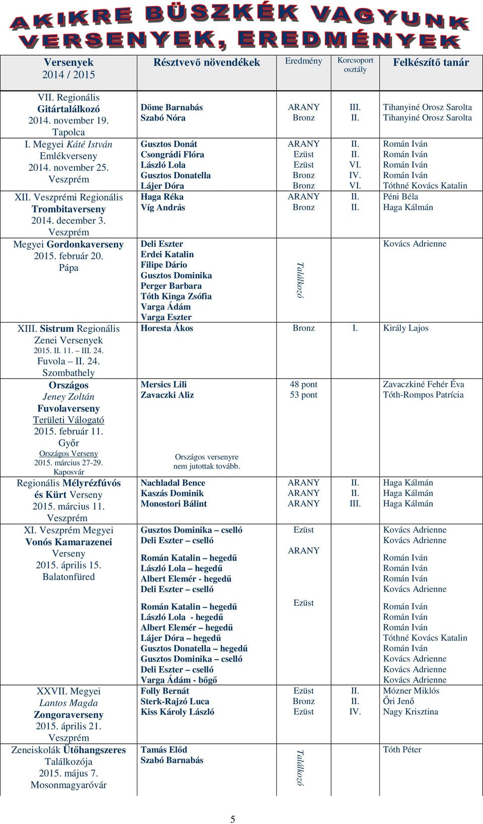 Szombathely Országos Jeney Zoltán Fuvolaverseny Területi Válogató 2015. február 11. Győr Országos Verseny 2015. március 27-29. Kaposvár Regionális Mélyrézfúvós és Kürt Verseny 2015. március 11. XI.