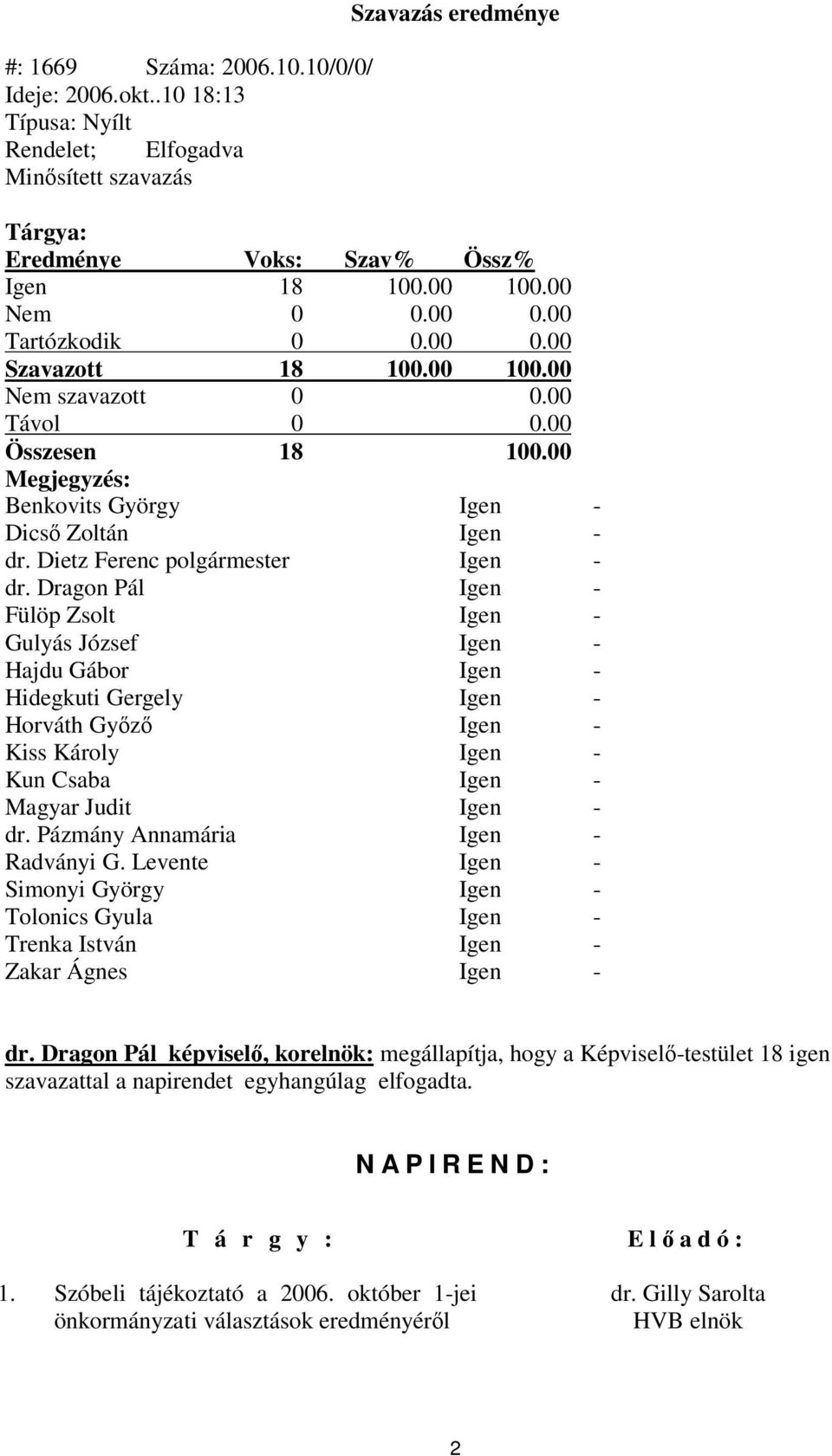 Dietz Ferenc polgármester Igen - dr.