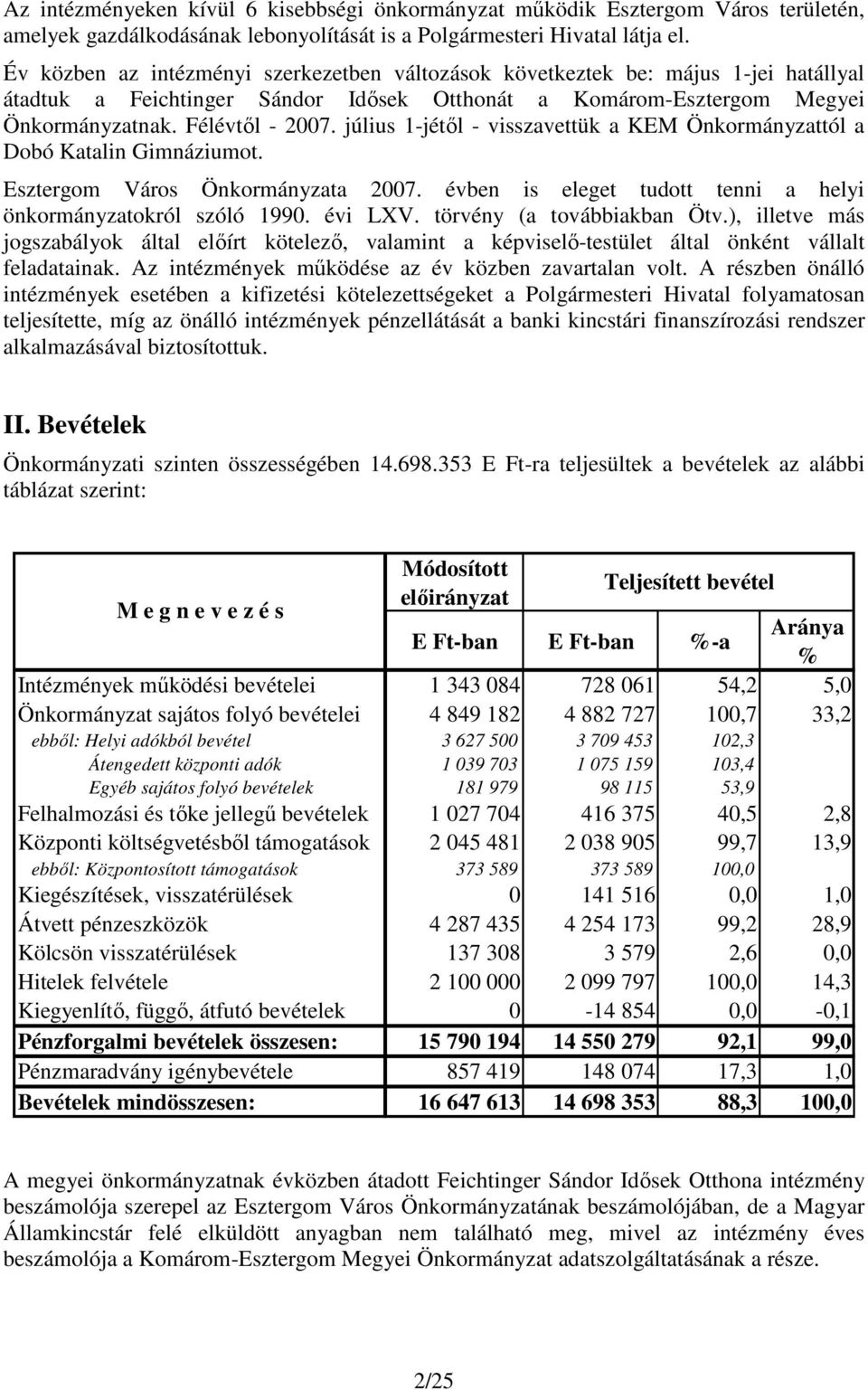 július 1-jétıl - visszavettük a KEM Önkormányzattól a Dobó Katalin Gimnáziumot. Esztergom Város Önkormányzata 2007. évben is eleget tudott tenni a helyi önkormányzatokról szóló 1990. évi LXV.