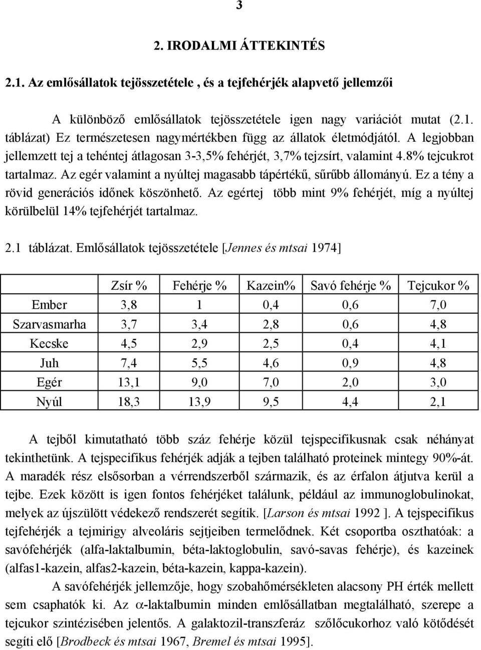 Ez a tény a rövid generációs időnek köszönhető. Az egértej több mint 9% fehérjét, míg a nyúltej körülbelül 14% tejfehérjét tartalmaz. 2.1 táblázat.