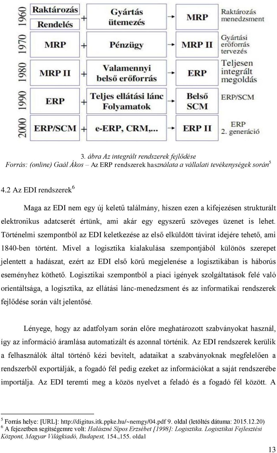 Történelmi szempontból az EDI keletkezése az első elküldött távirat idejére tehető, ami 1840-ben történt.