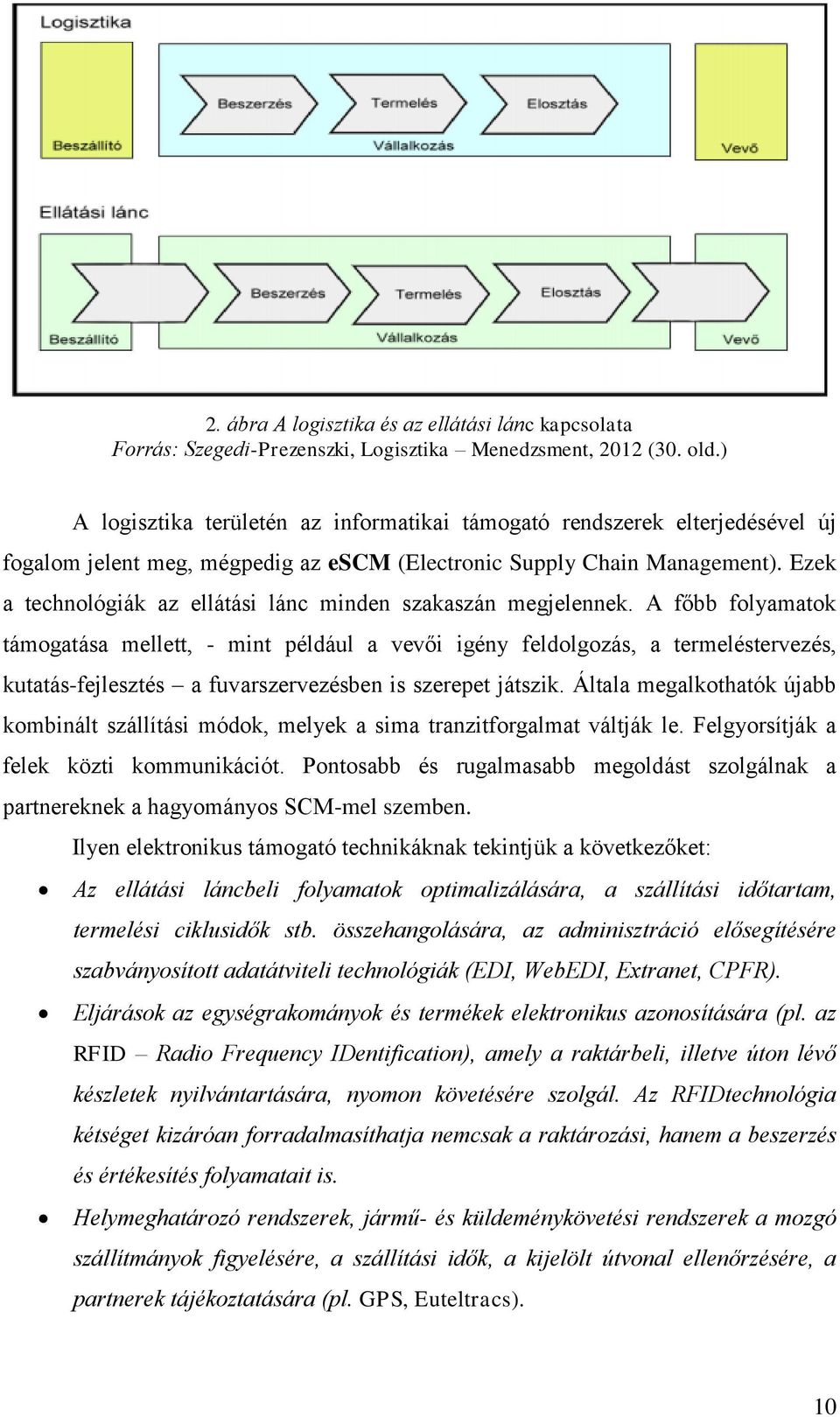 Ezek a technológiák az ellátási lánc minden szakaszán megjelennek.