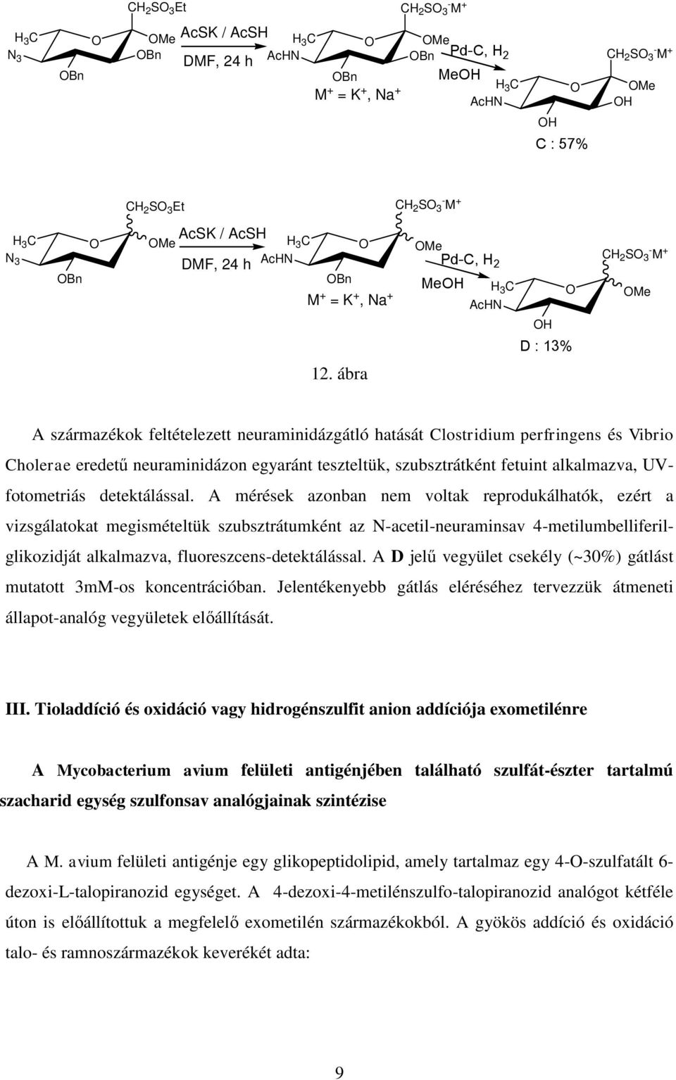 ábra A származékok feltételezett neuraminidázgátló hatását Clostridium perfringens és Vibrio Cholerae eredetű neuraminidázon egyaránt teszteltük, szubsztrátként fetuint alkalmazva, UVfotometriás