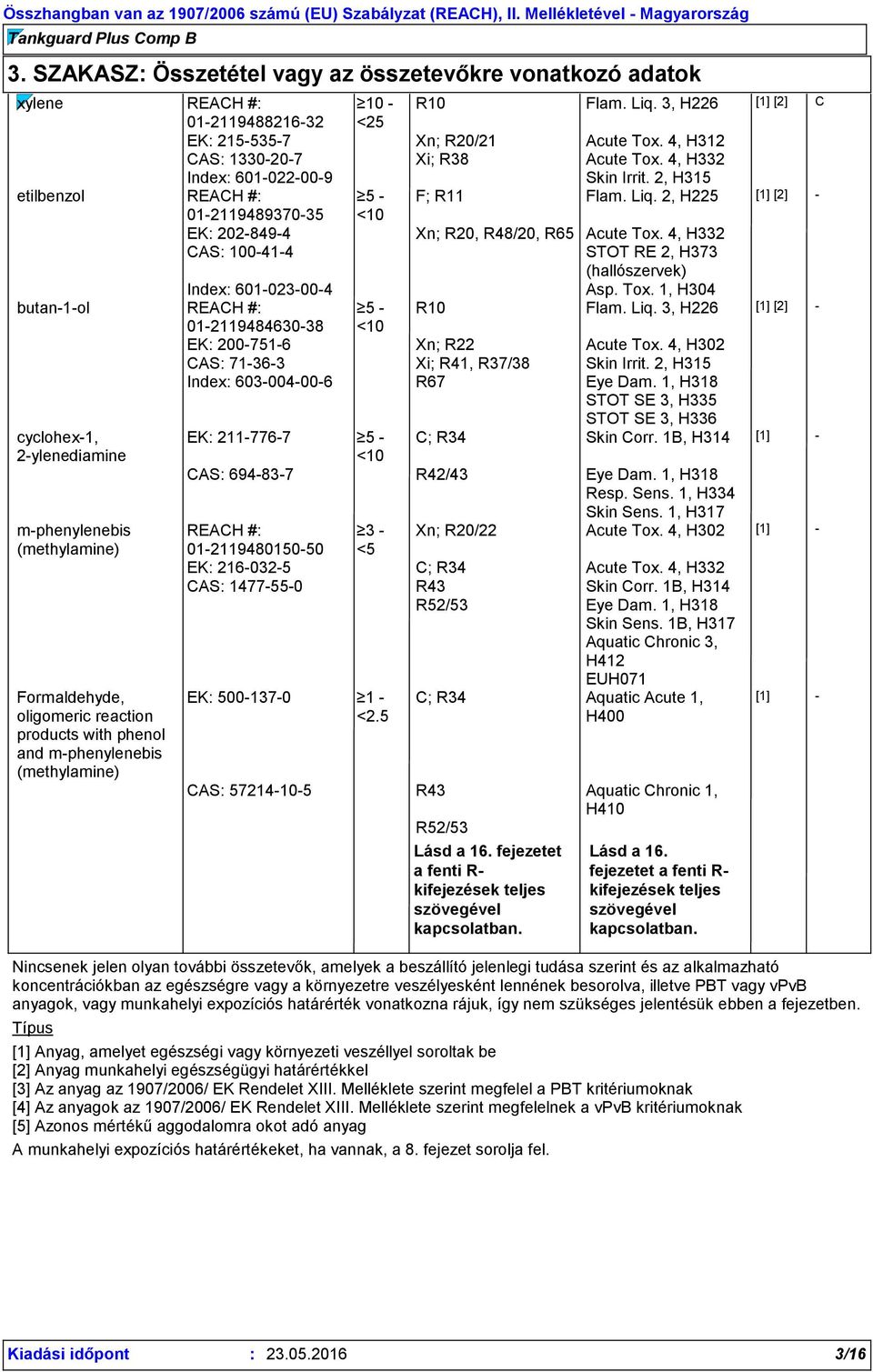 2, H225 [1] [2] - 01-2119489370-35 <10 EK 202-849-4 Xn; R20, R48/20, R65 Acute Tox. 4, H332 CAS 100-41-4 STOT RE 2, H373 (hallószervek) Index 601-023-00-4 Asp. Tox. 1, H304 butan-1-ol REACH # 5 - R10 Flam.