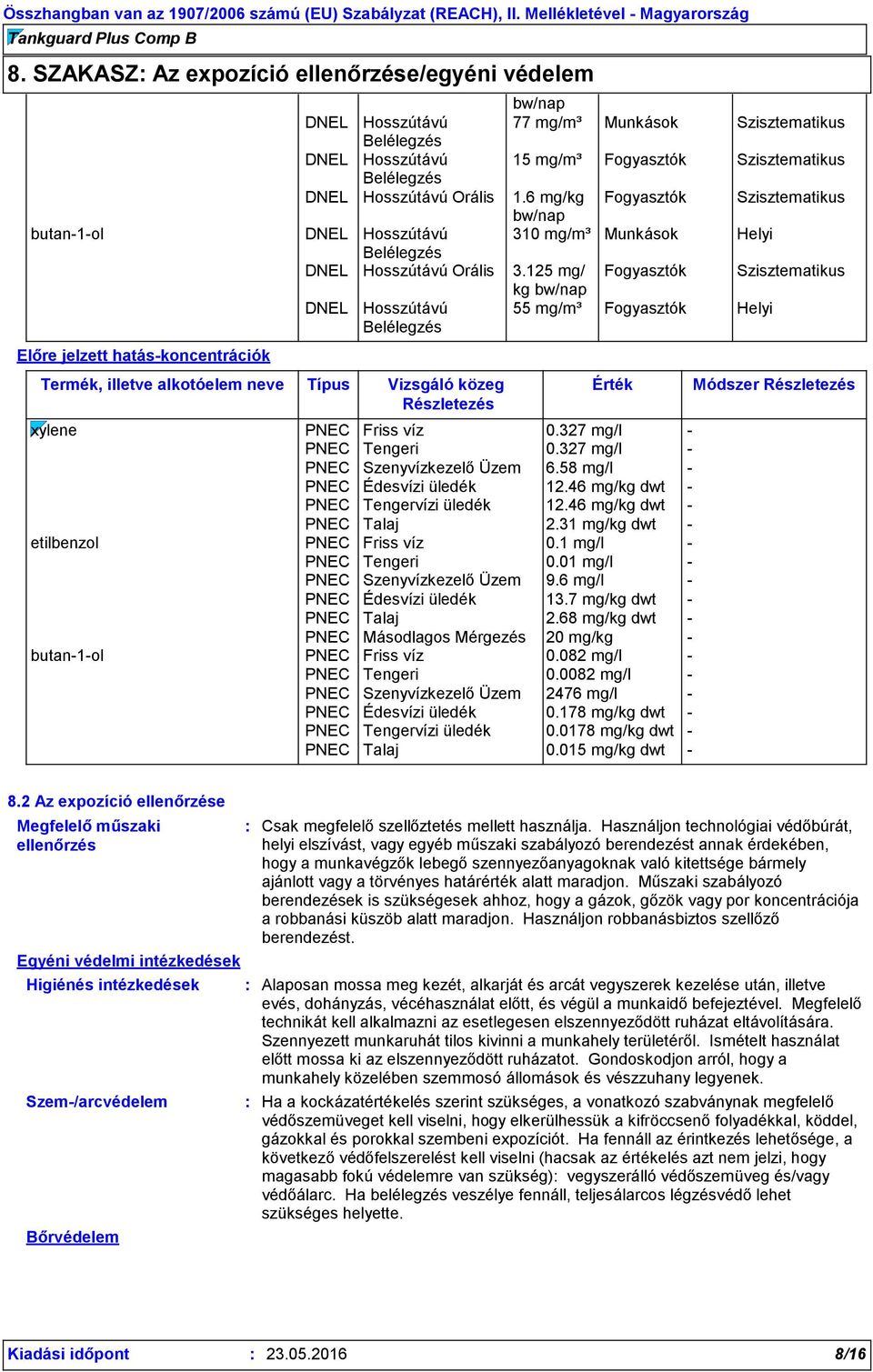 125 mg/ Fogyasztók Szisztematikus kg bw/nap DNEL Hosszútávú 55 mg/m³ Fogyasztók Helyi Előre jelzett hatás-koncentrációk Termék, illetve alkotóelem neve Típus Vizsgáló közeg Részletezés Érték xylene