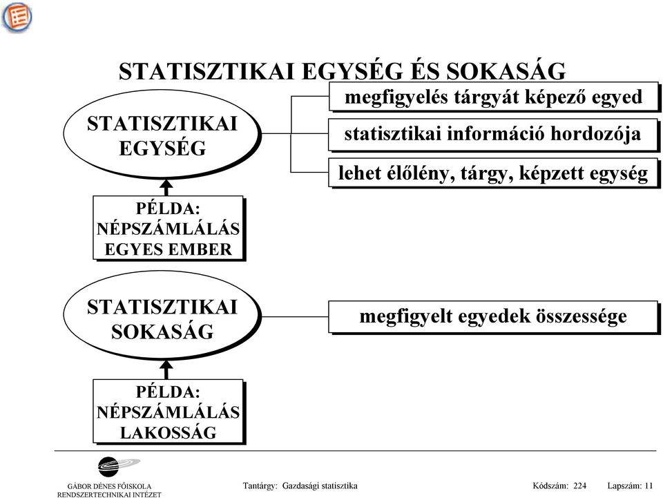 tárgy, képzett egység STATISZTIKAI SOKASÁG megfigyelt egyedek összessége PÉLDA: