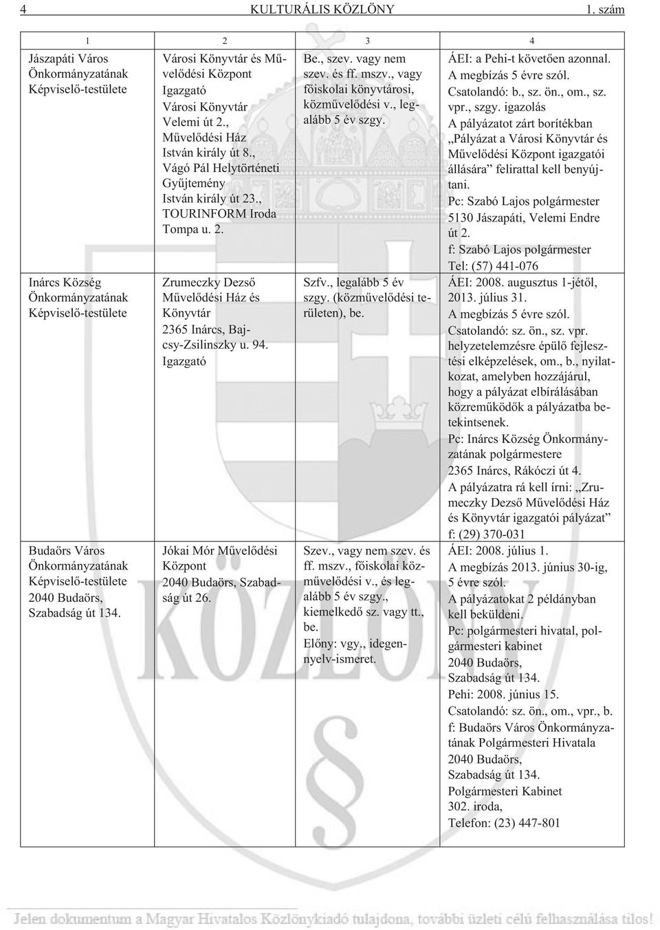 1 2 3 4 Városi Könyvtár és Mûvelõdési Központ Városi Könyvtár Velemi út 2., Mûvelõdési Ház István király út 8., Vágó Pál Helytörténeti Gyûjtemény István király út 23., TOURINFORM Iroda Tompa u. 2. Zrumeczky Dezsõ Mûvelõdési Ház és Könyvtár 2365 Inárcs, Bajcsy-Zsilinszky u.