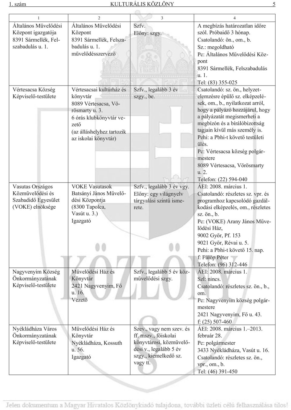 Vértesacsa Község Képviselõ-testülete Vasutas Országos Közmûvelõdési és Szabadidõ Egyesület (VOKE) elnöksége Nagyvenyim Község Önkormányzatának Képviselõ-testülete Nyékládháza Város Önkormányzatának