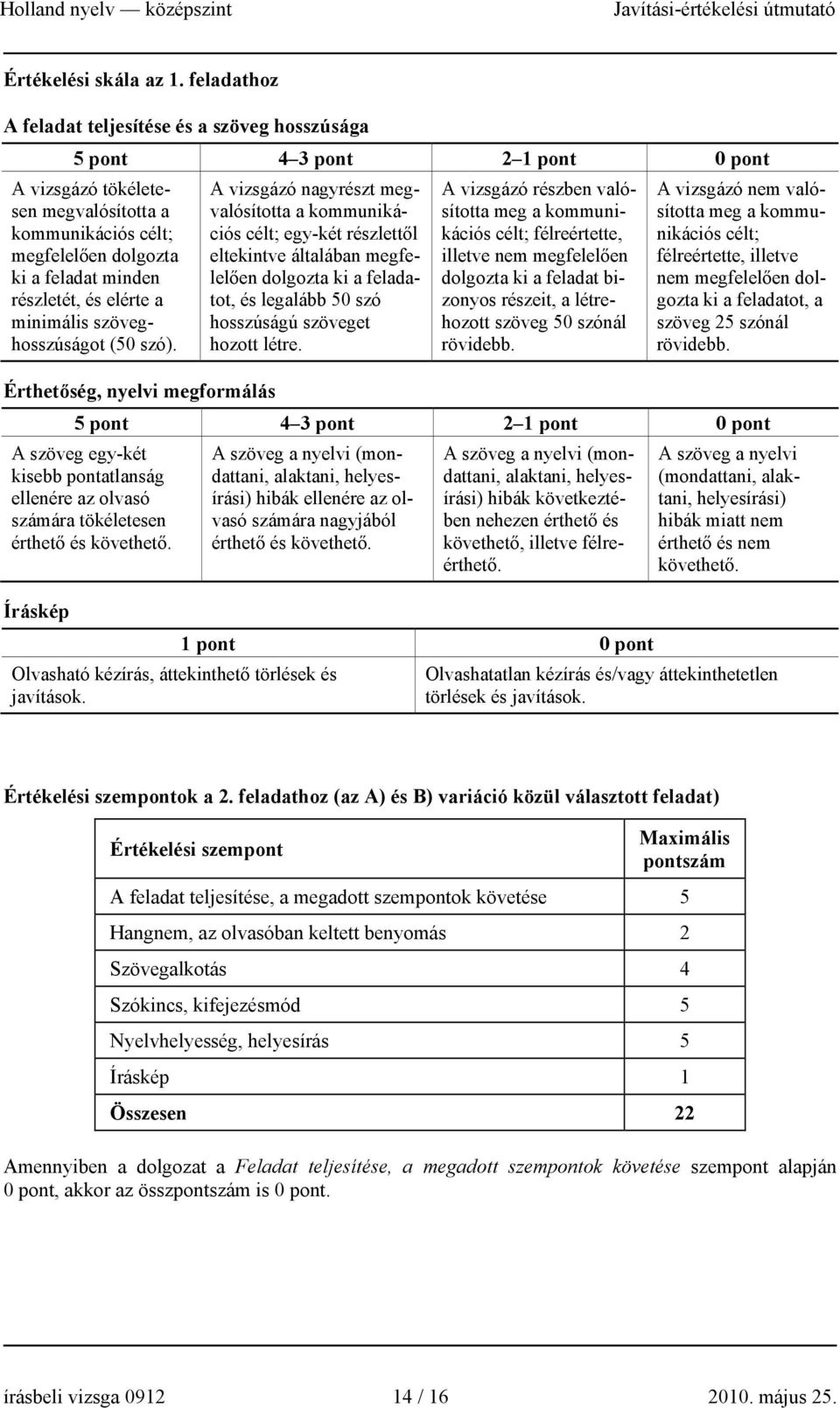 és elérte a minimális szöveghosszúságot (50 szó).