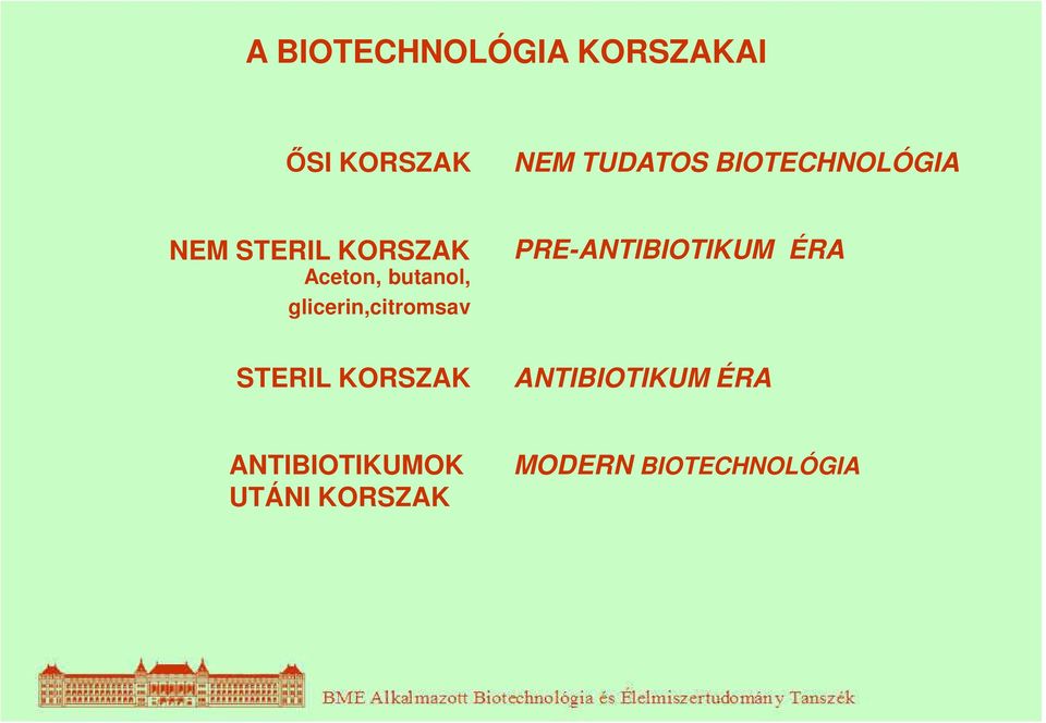 glicerin,citromsav STERIL KORSZAK PRE-ANTIBIOTIKUM ÉRA