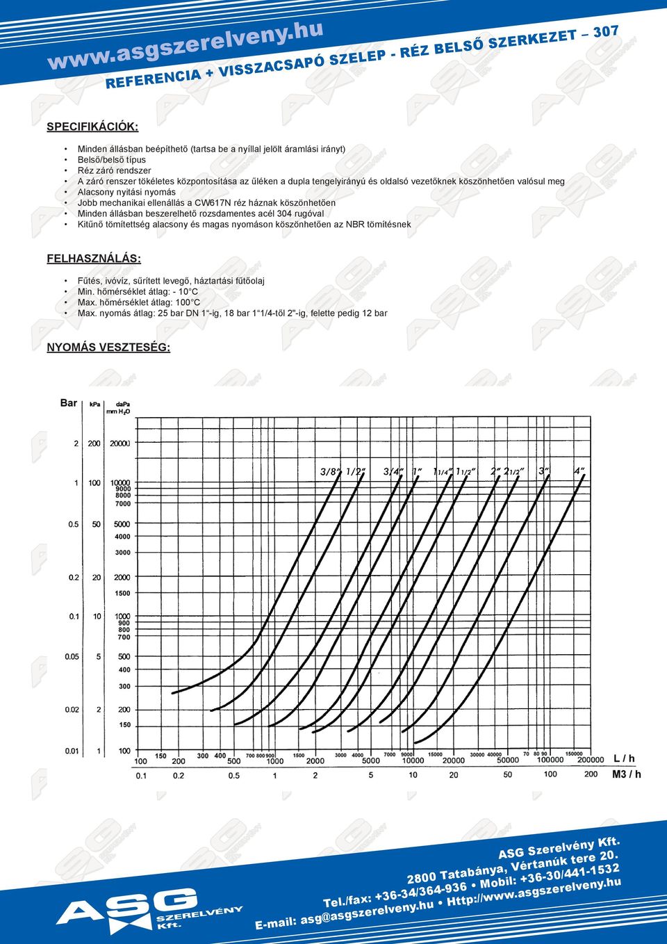 m nomáon köönhtőn NB tömítnk FHNÁÁ: Fűt ióí űíttt ő háttái fűtőoj in. hőmkt át: - 10 x. hőmkt át: 100 x.