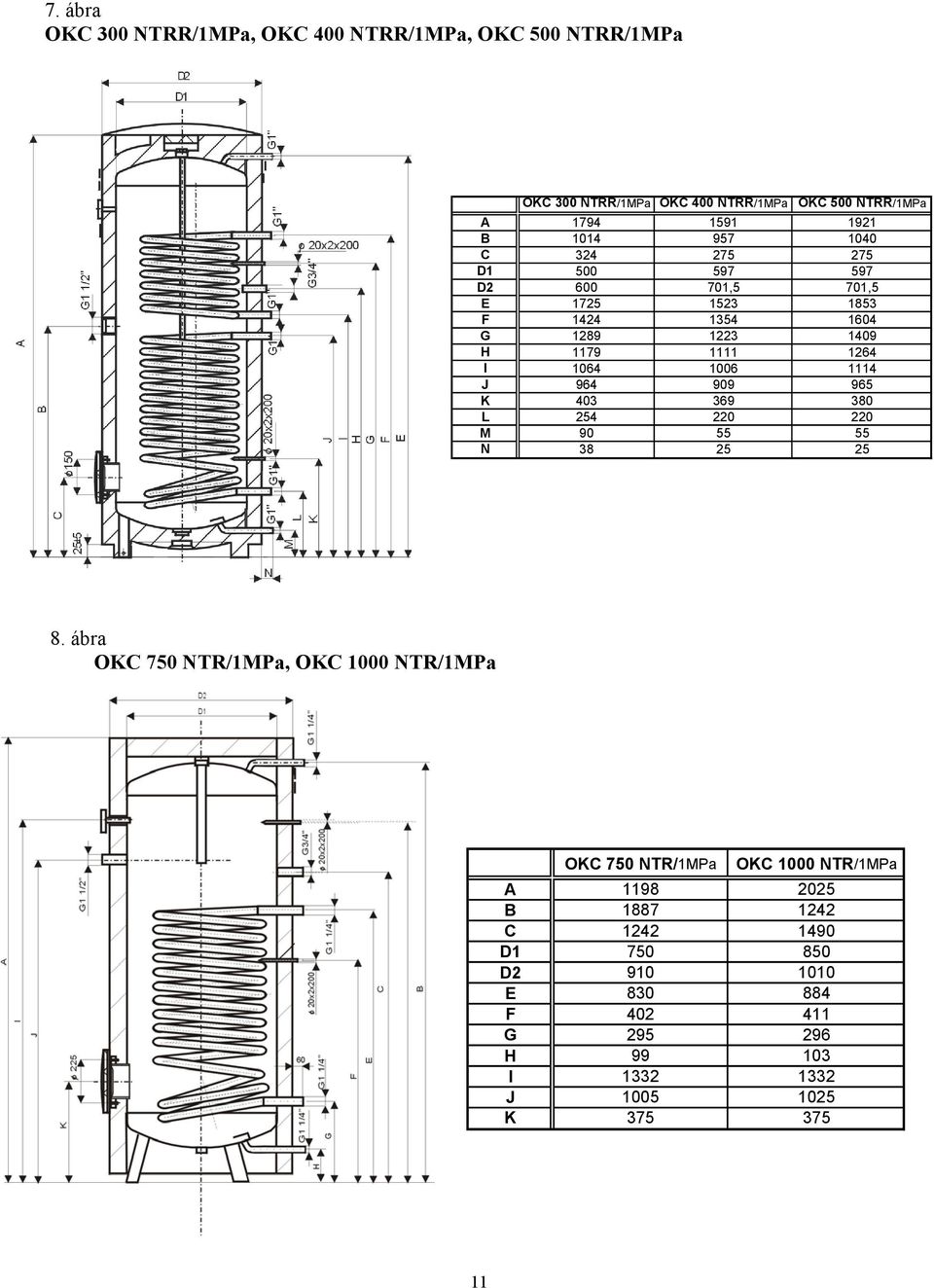 1006 1114 J 964 909 965 K 403 369 380 L 254 220 220 M 90 55 55 N 38 25 25 8.