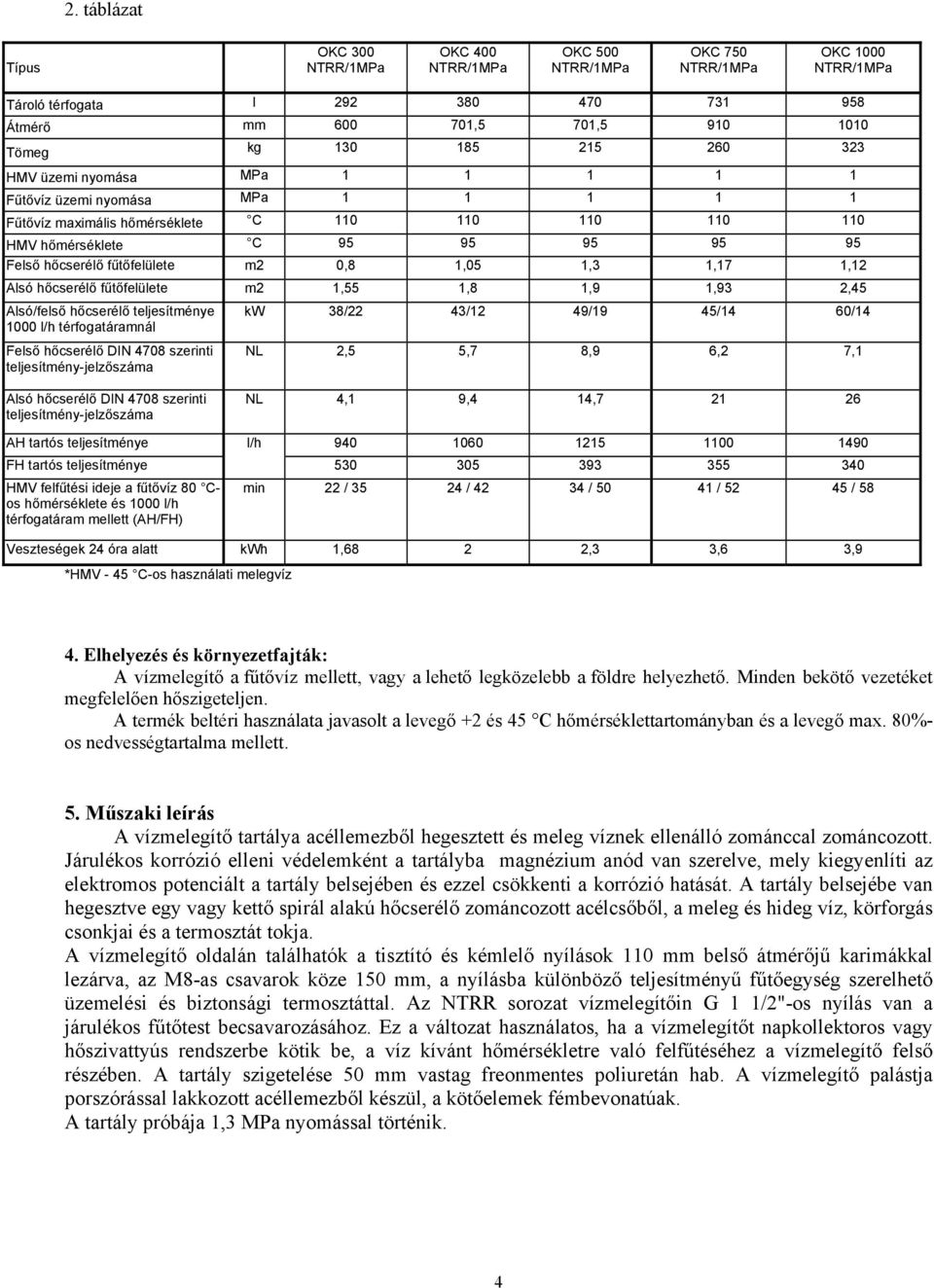 1,17 1,12 Alsó hőcserélő fűtőfelülete m2 1,55 1,8 1,9 1,93 2,45 Alsó/felső hőcserélő teljesítménye 1000 l/h térfogatáramnál kw 38/22 43/12 49/19 45/14 60/14 Felső hőcserélő DIN 4708 szerinti