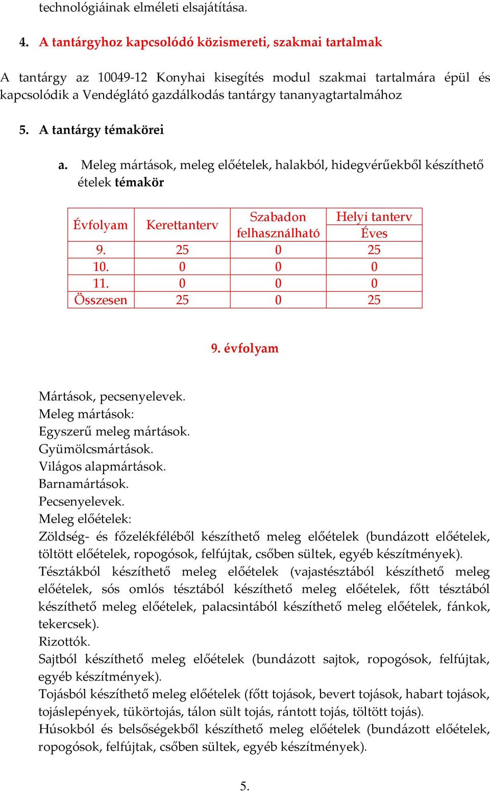 A tantárgy témakörei a. Meleg mártások, meleg előételek, halakból, hidegvérűekből készíthető ételek témakör 9. 25 0 25 10. 0 0 0 11. 0 0 0 Összesen 25 0 25 9. évfolyam Mártások, pecsenyelevek.