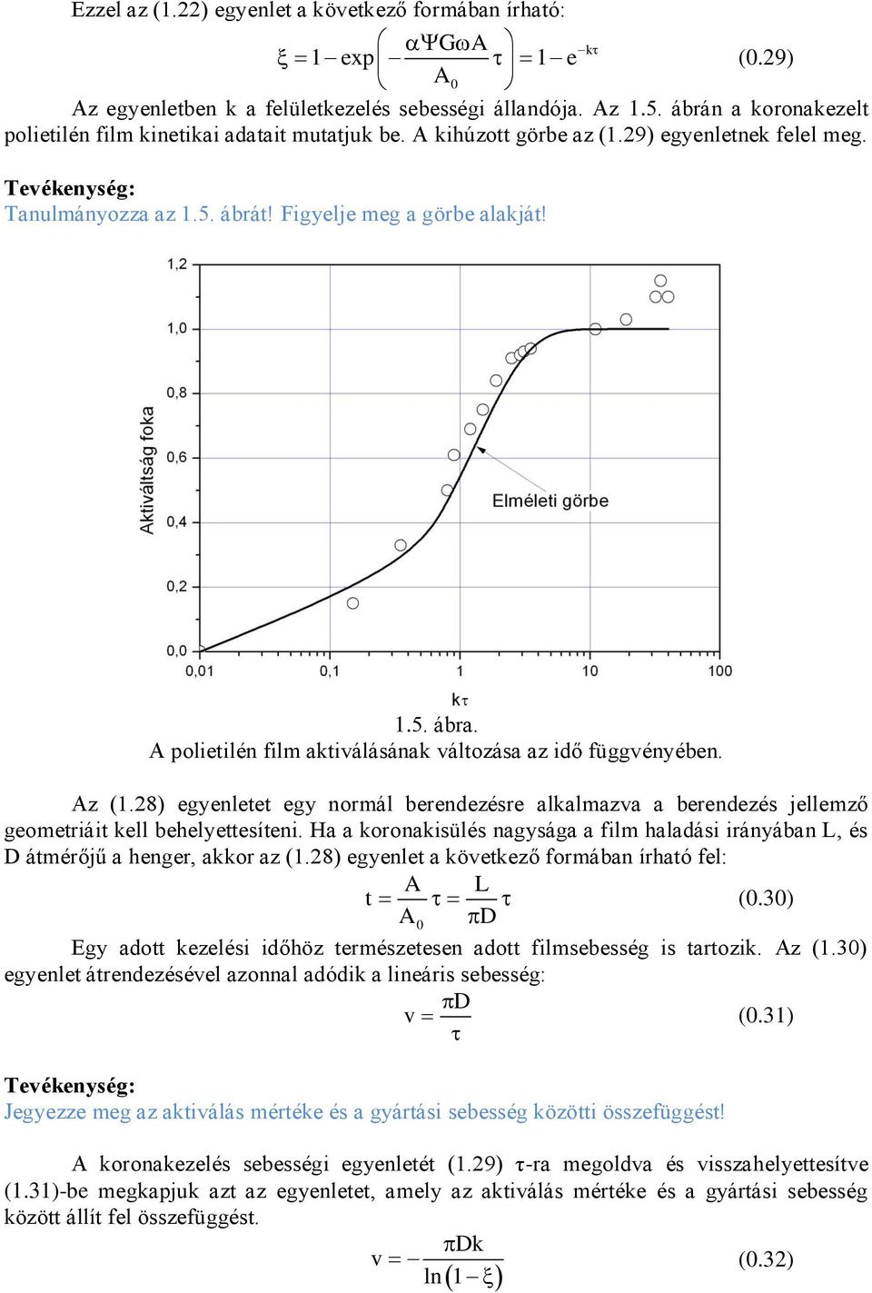 A polietilén film aktiválásának változása az idő függvényében. Az (1.28) egyenletet egy normál berendezésre alkalmazva a berendezés jellemző geometriáit kell behelyettesíteni.