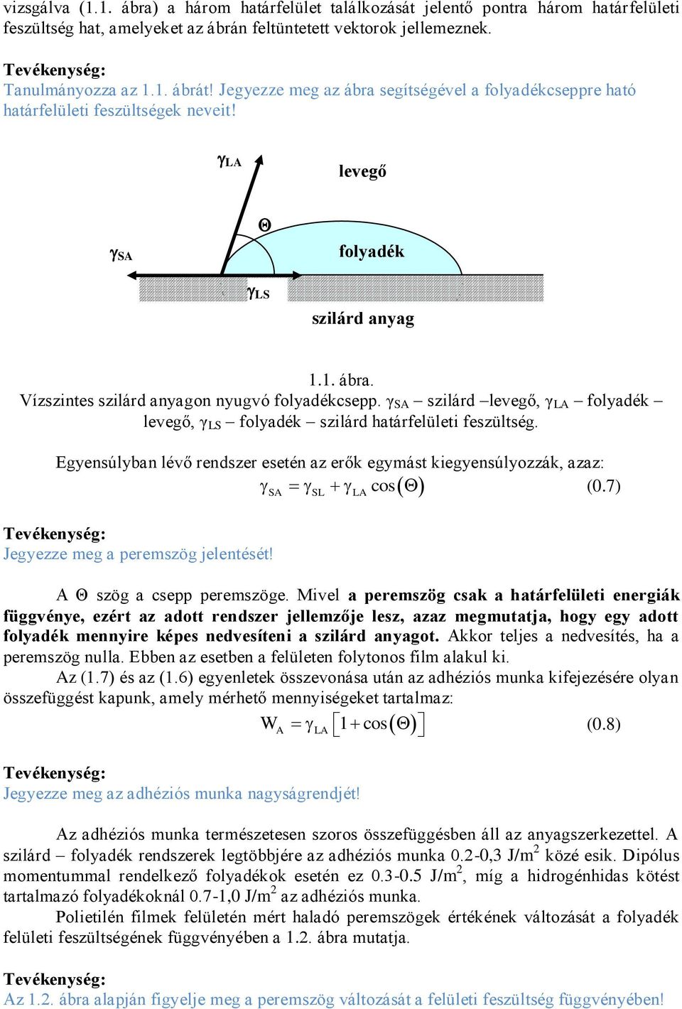 γ SA szilárd levegő, γ LA folyadék levegő, γ LS folyadék szilárd határfelületi feszültség. Egyensúlyban lévő rendszer esetén az erők egymást kiegyensúlyozzák, azaz: cos (0.