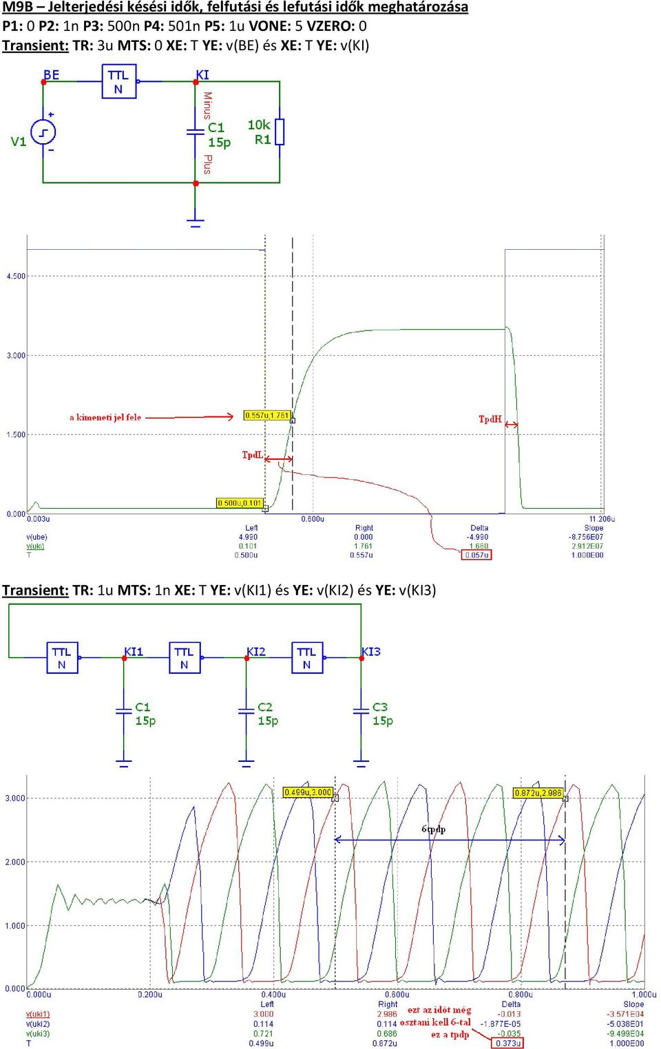 VZERO: 0 Transient: TR: 3u MTS: 0 XE: T YE: v(be) és XE: T YE: