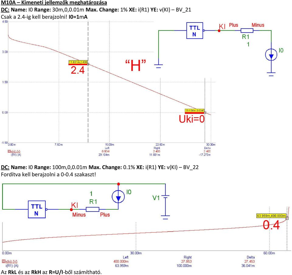 I0=1mA DC: Name: I0 Range: 100m,0,0.01m Max. Change: 0.