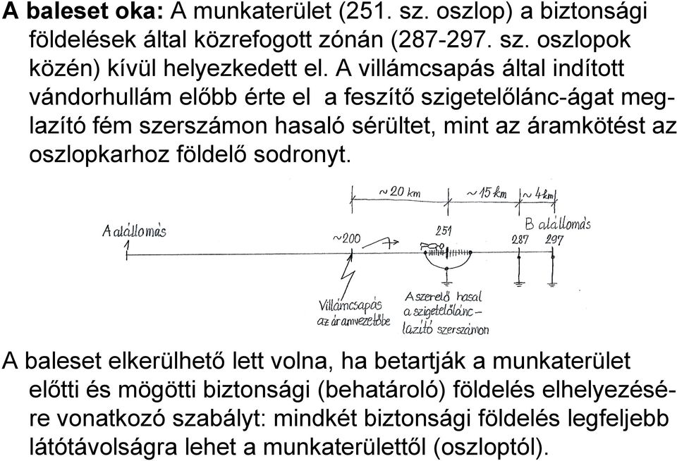 áramkötést az oszlopkarhoz földelő sodronyt.