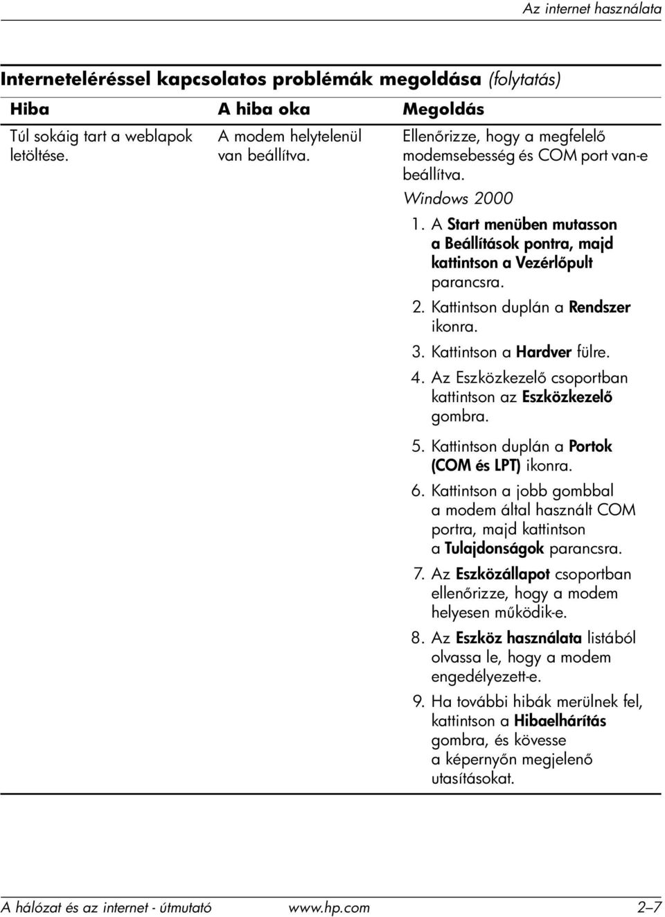 3. Kattintson a Hardver fülre. 4. Az Eszközkezel csoportban kattintson az Eszközkezel gombra. 5. Kattintson duplán a Portok (COM és LPT) ikonra. 6.