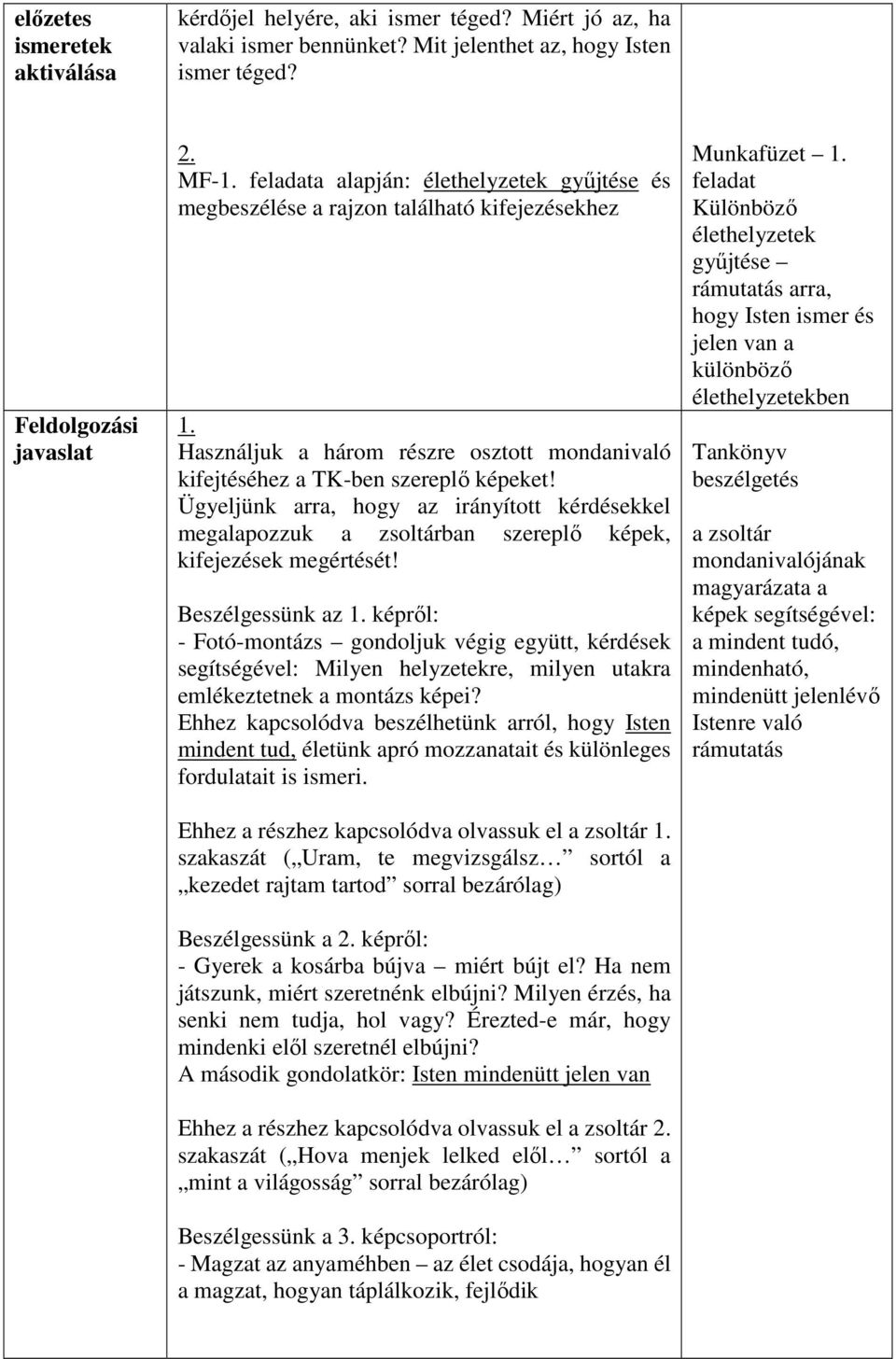 Ügyeljünk arra, hogy az irányított kérdésekkel megalapozzuk a zsoltárban szereplő képek, kifejezések megértését! Beszélgessünk az 1.