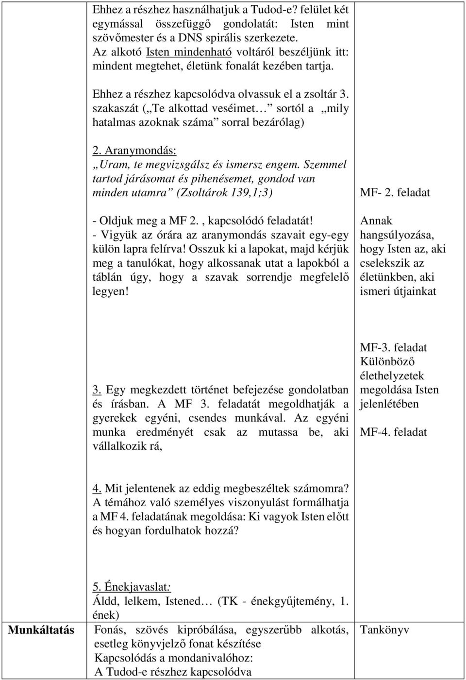 szakaszát ( Te alkottad veséimet sortól a mily hatalmas azoknak száma sorral bezárólag) 2. Aranymondás: Uram, te megvizsgálsz és ismersz engem.