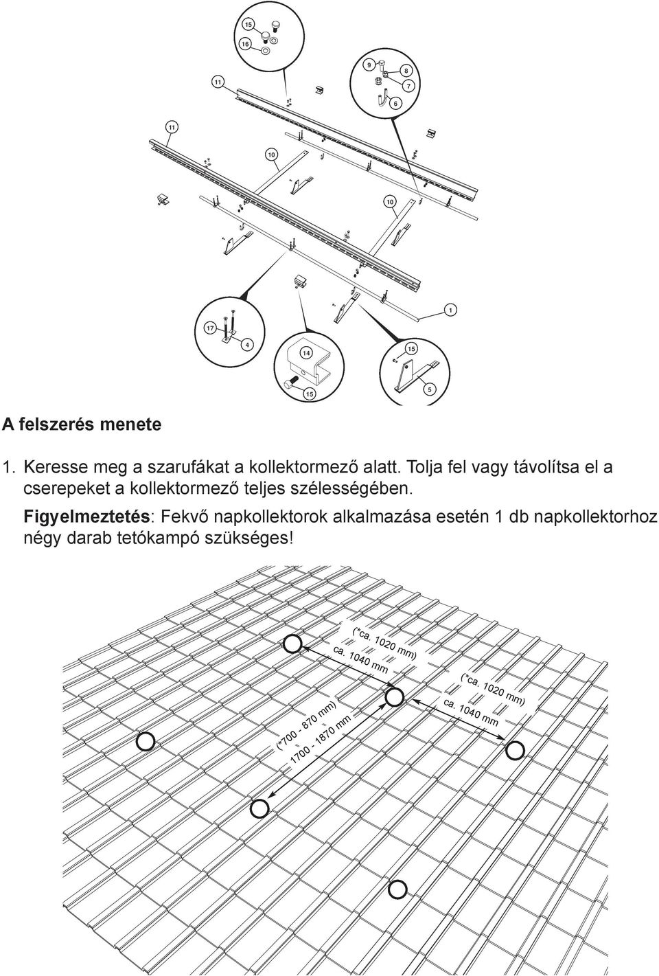 Tolja fel vagy távolítsa el a cserepeket a kollektormező teljes szélességében.