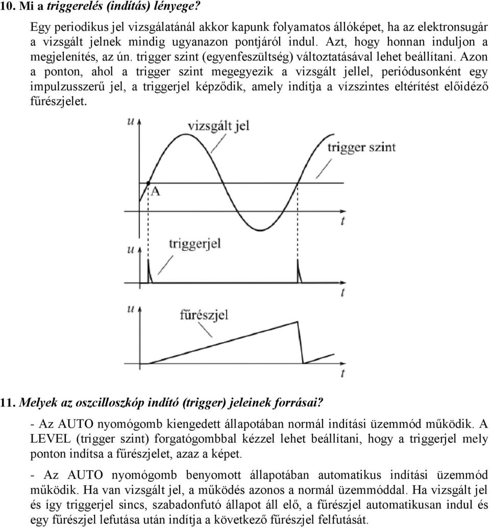 Azon a ponton, ahol a trigger szint megegyezik a vizsgált jellel, periódusonként egy impulzusszerű jel, a triggerjel képződik, amely indítja a vízszintes eltérítést előidéző fűrészjelet. 11.