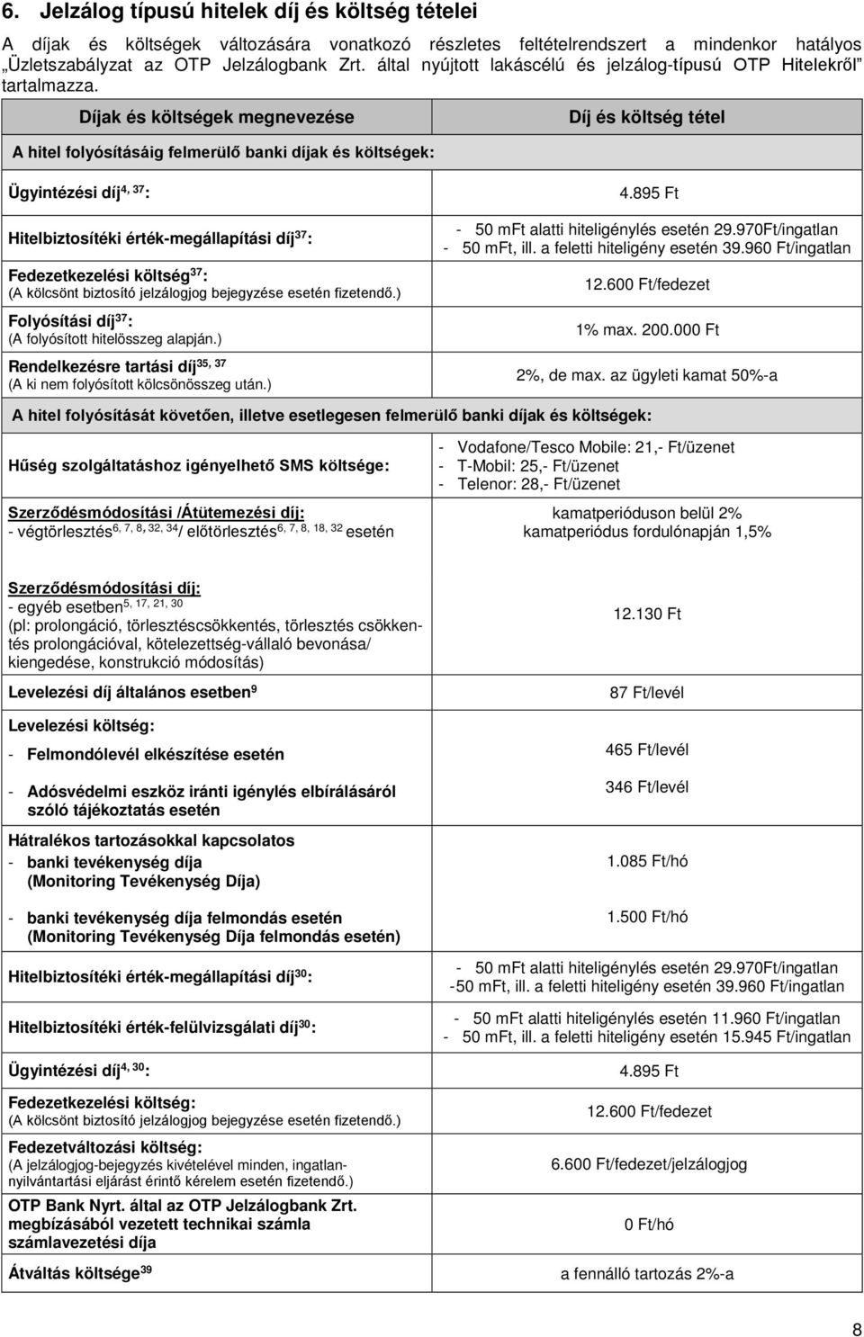 Díjak és költségek megnevezése A hitel folyósításáig felmerülő banki díjak és költségek: Díj és költség tétel Ügyintézési díj 4, 37 : Hitelbiztosítéki érték-megállapítási díj 37 : Fedezetkezelési