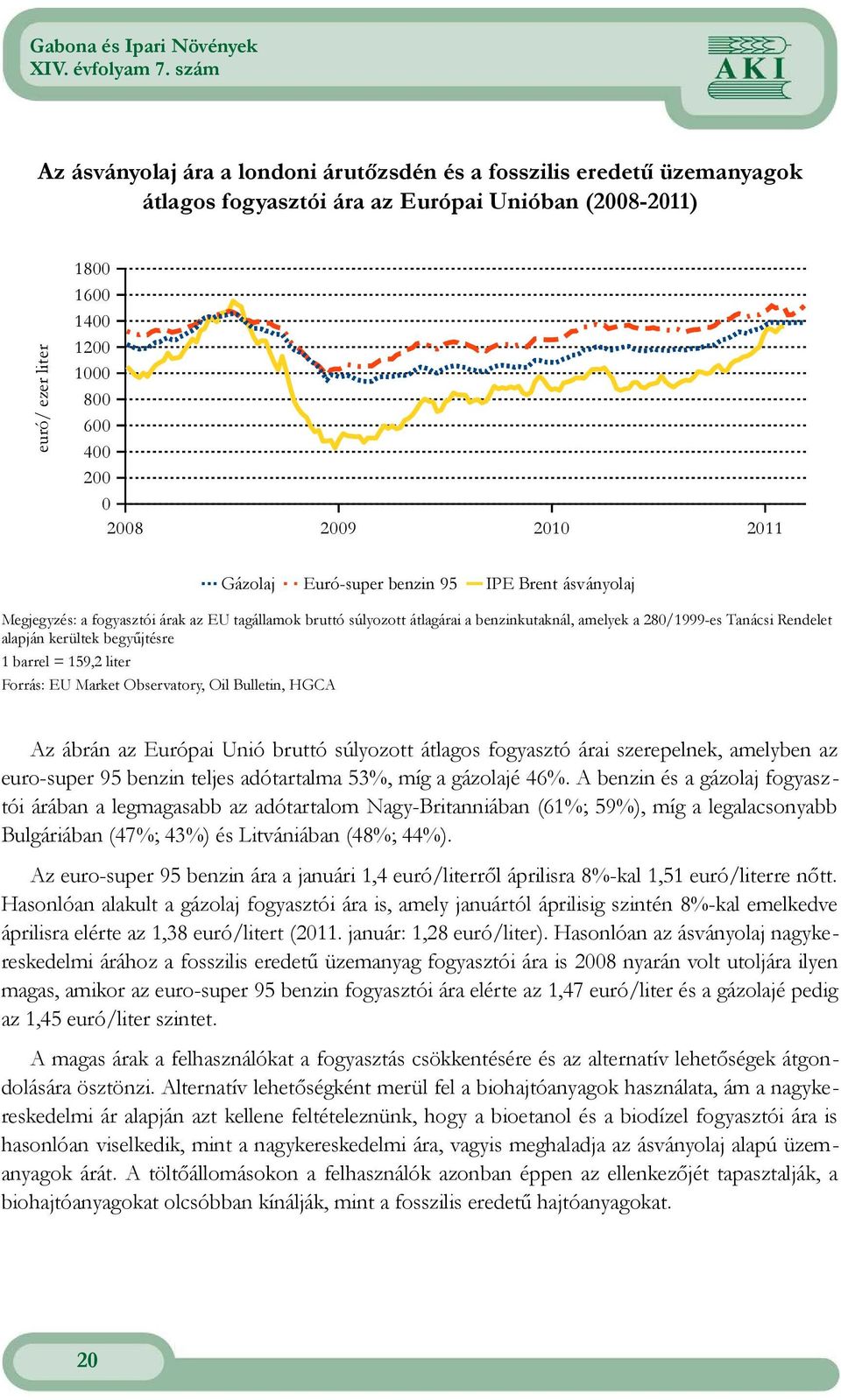 kerültek begyűjtésre 1 barrel = 159,2 liter Forrás: EU Market Observatory, Oil Bulletin, HGCA Az ábrán az Európai Unió bruttó súlyozott átlagos fogyasztó árai szerepelnek, amelyben az euro-super 95