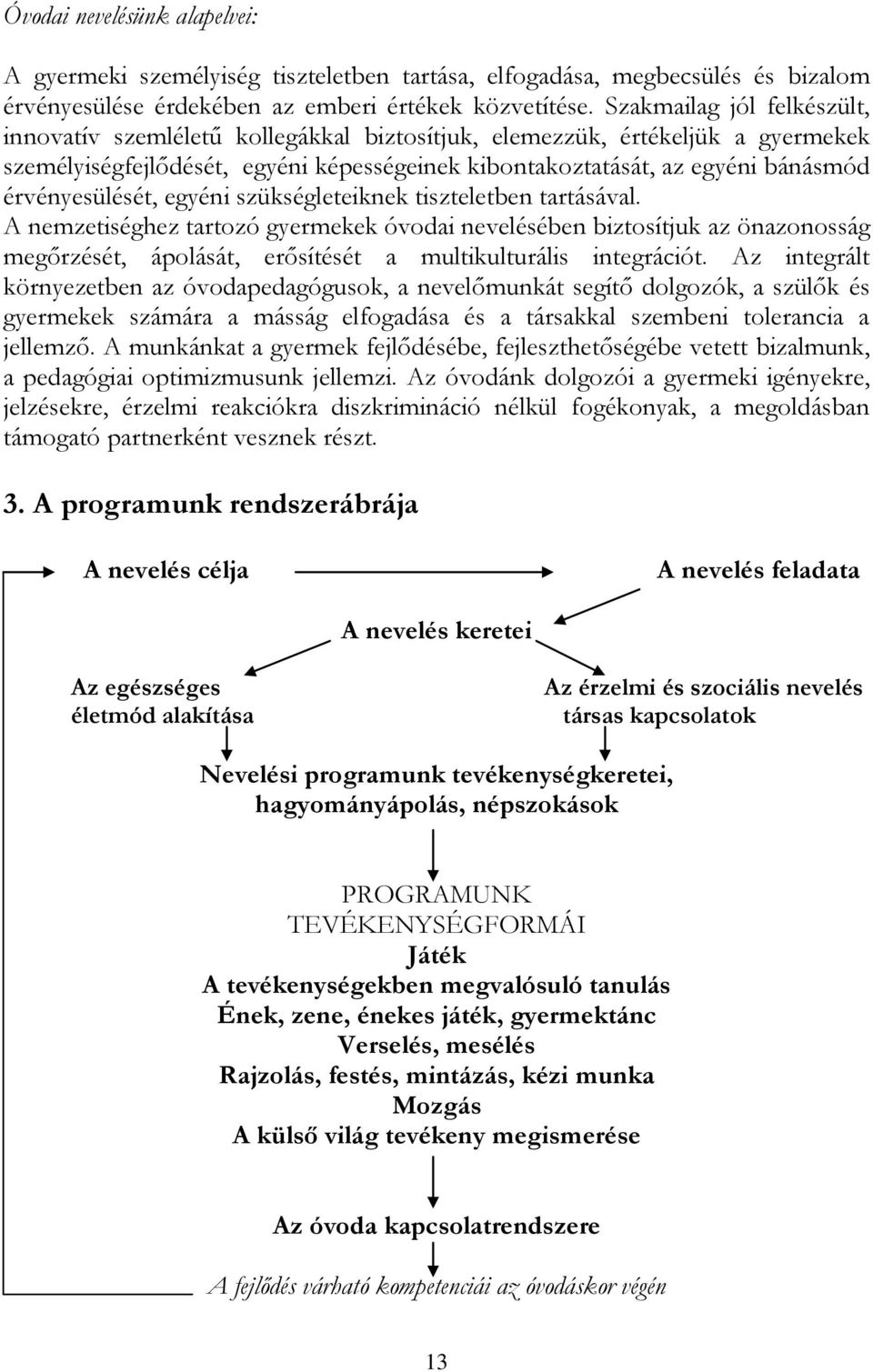 érvényesülését, egyéni szükségleteiknek tiszteletben tartásával.