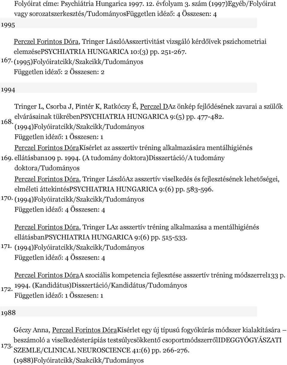 elemzésepsychiatria HUNGARICA 10:(3) pp. 251-267. 167.