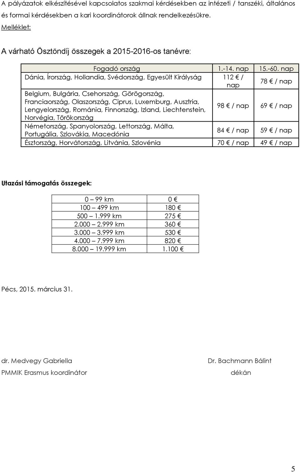 nap ánia, Írország, Hollandia, Svédország, Egyesült Királyság / nap 78 / nap Belgium, Bulgária, Csehország, Görögország, Franciaország, Olaszország, Ciprus, Luxemburg, Ausztria, Lengyelország,