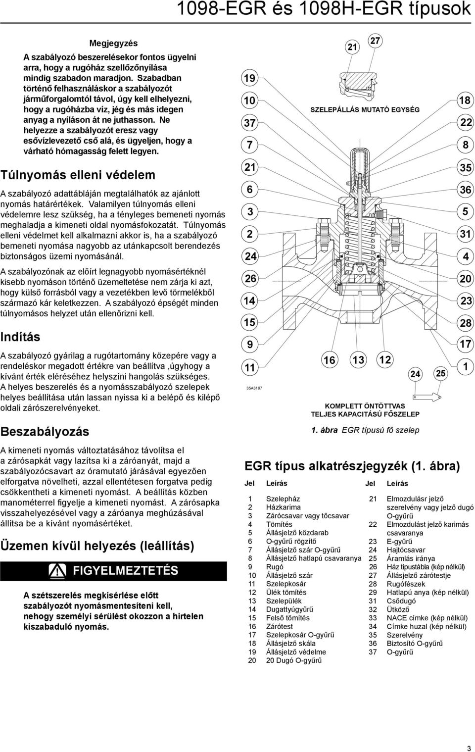 Ne helyezze a szabályozót eresz vagy esővízlevezető cső alá, és ügyeljen, hogy a várható hómagasság felett legyen.